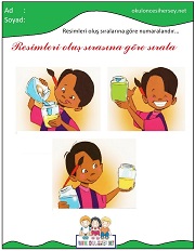 Olayları Sıralama Çalışmaları